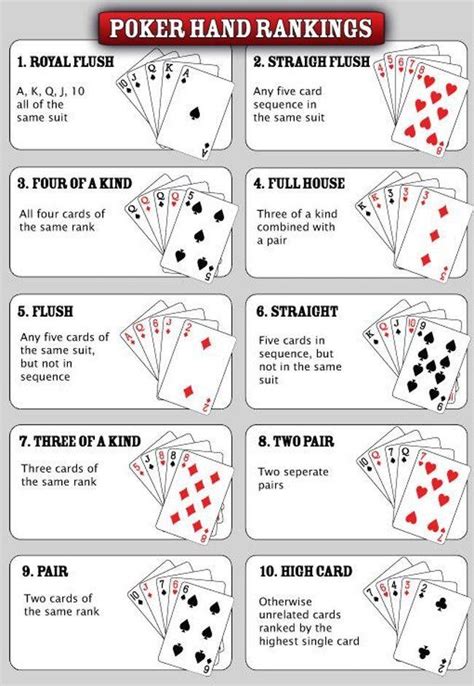 draws poker term